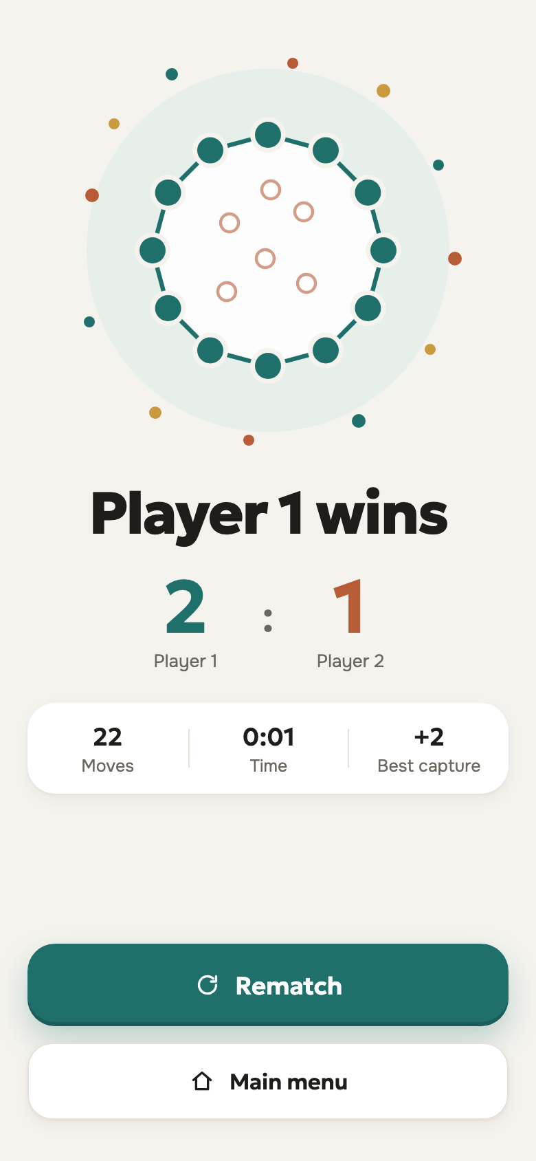 Dots result screen